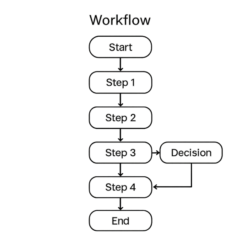 Why Every SVG Bundle Starts with Conversion