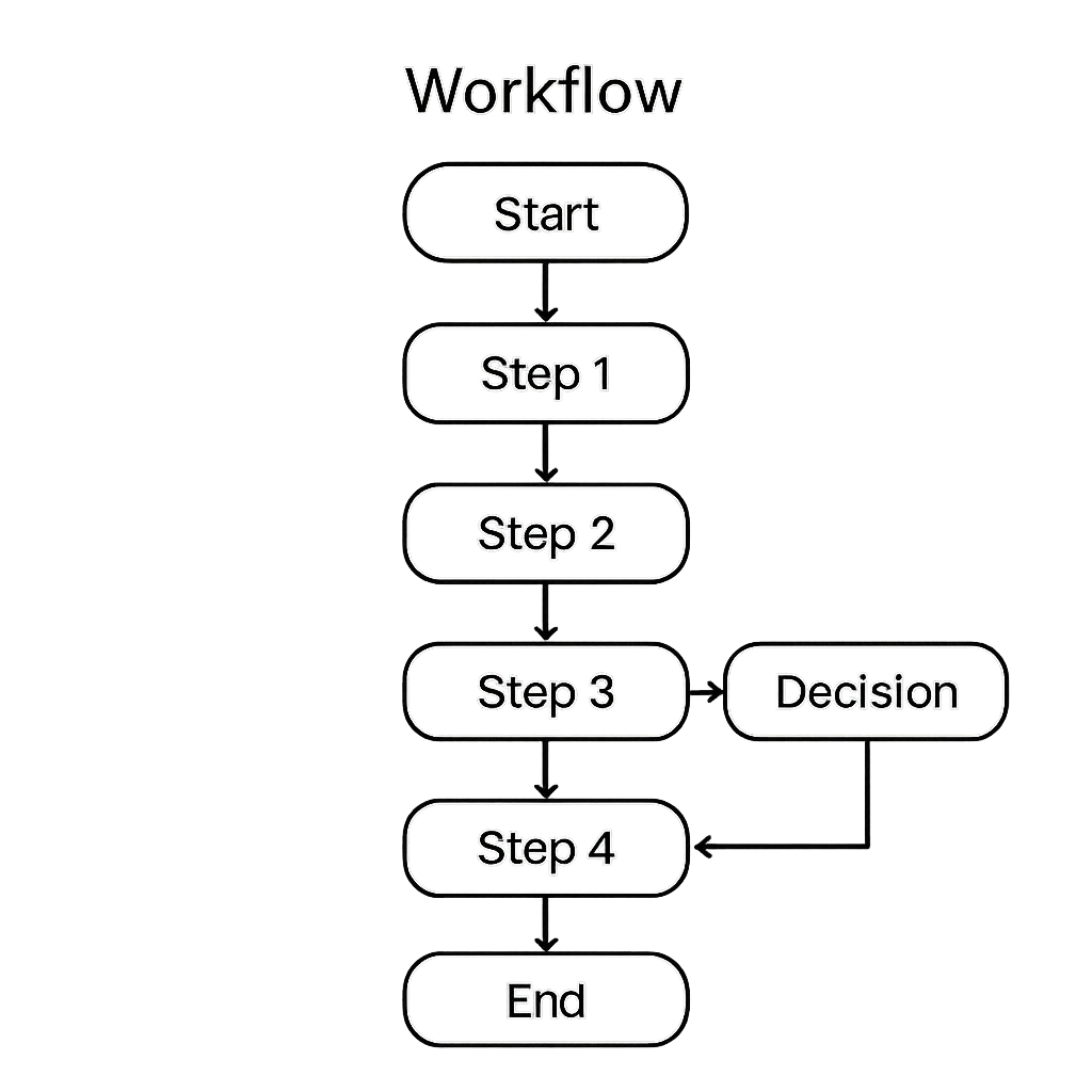 Why Every SVG Bundle Starts with Conversion